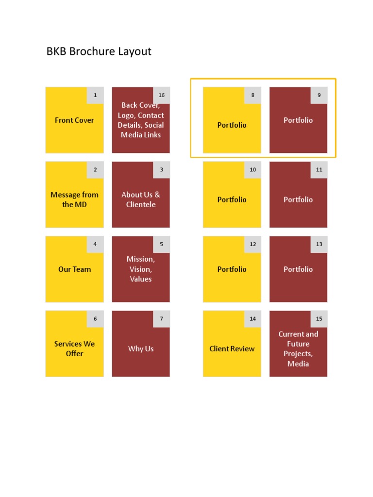 BKB Company Brochure Overview | PDF