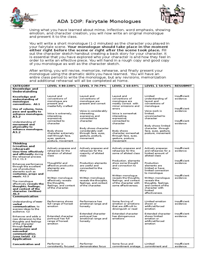 Fairytale Monologue Assignment | PDF | Nonverbal Communication | Emotions