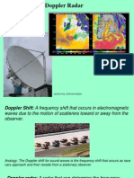Doppler Radar
