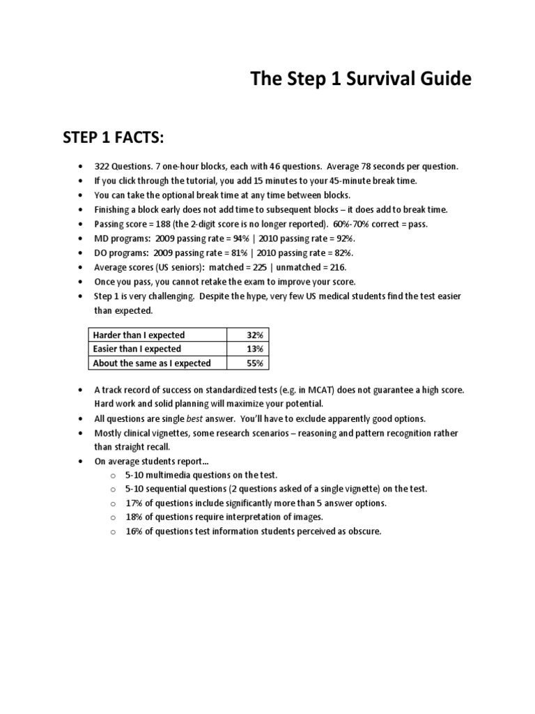 Step 1 Study Guide and Strategies | PDF | Residency (Medicine) | United ...