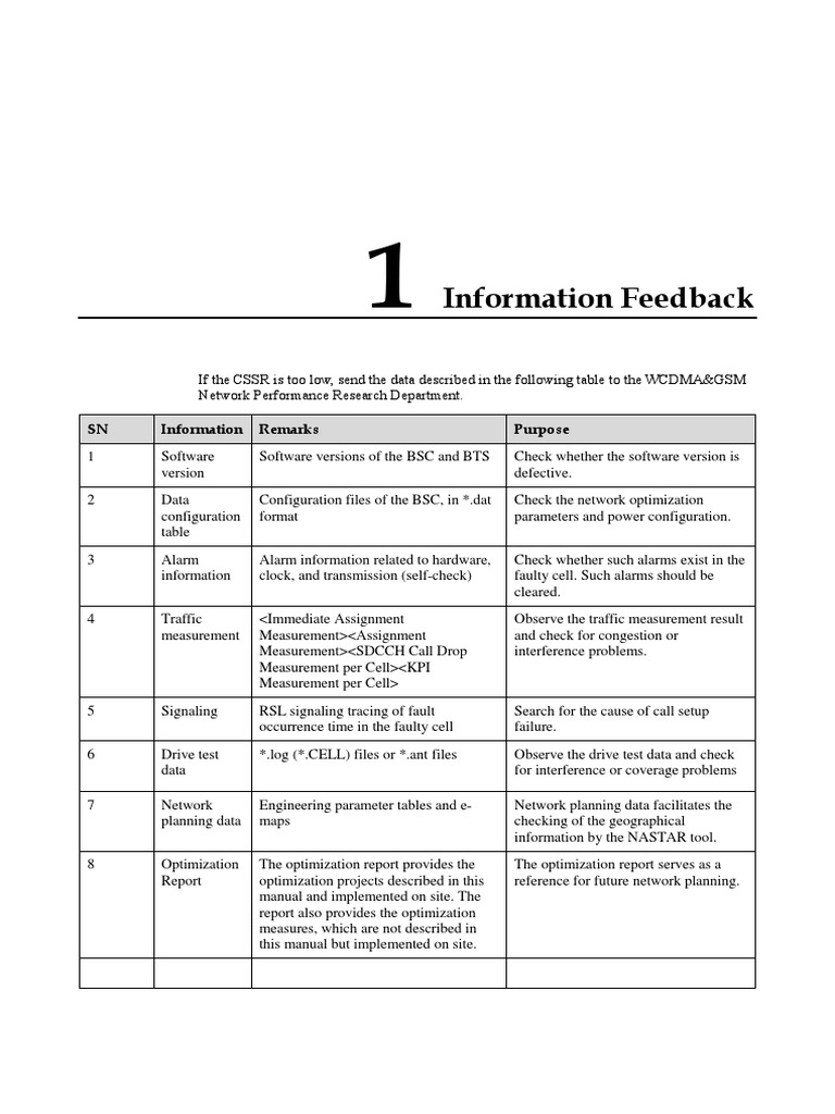 Network Performance Data Checklist | PDF | Computer Networking ...