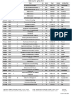Spring 2014 MBA Course List