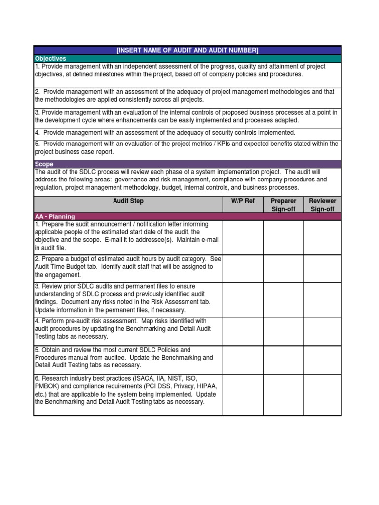 141 ISACA NACACS Auditing IT Projects Audit Program Software Testing