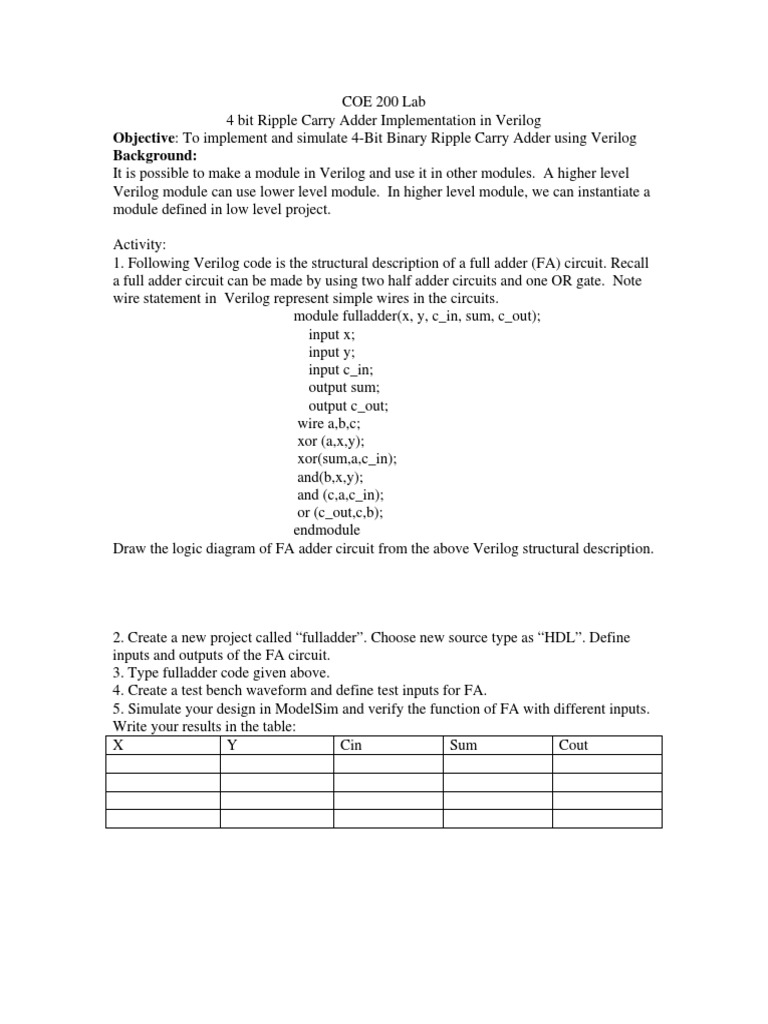 Objective: To Implement and Simulate 4-Bit Binary Ripple Carry Adder Using  Verilog Background | PDF