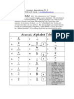 AramaicAnnotations 1