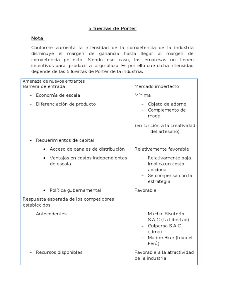 Bisutería 5 Fuerzas de Porter PDF | Producto (Negocio) Mercado (economía)