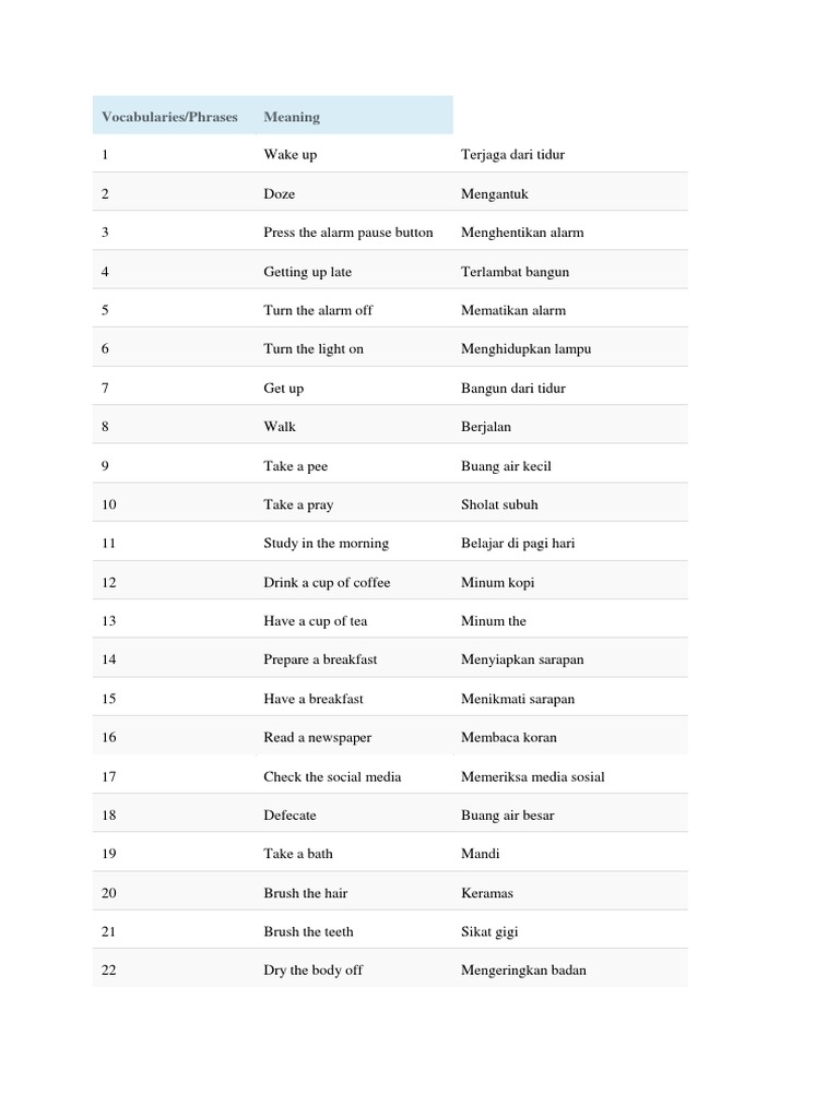 Daily Routine Vocabulary Guide | PDF | Career & Growth | Wellness