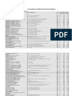 Lista de Preturi Plante 2012