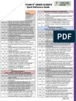 Quick Reference Guide