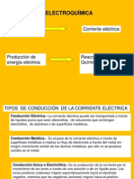 Presentación electroquímica