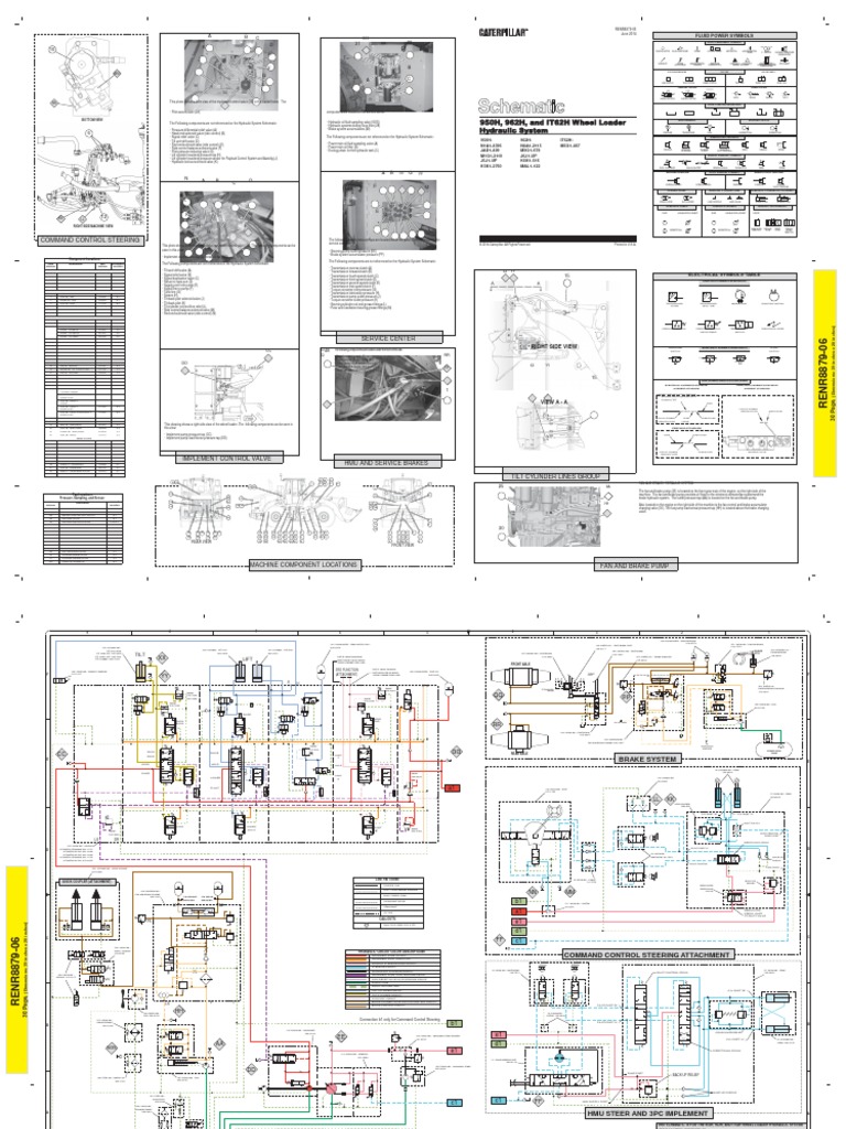 950H, 962H, and IT62H Wheel Loader Hydraulic System: Command Control ...