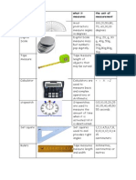 Measuring Glossary