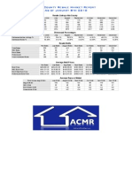 Ada Resale Market Report Jan 8th 2010