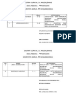 Deskripsi Ekstra Band