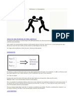 Inference Vs Assumption