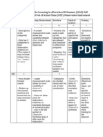 ensuringqualityoutcomes