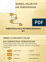 Penggunaan Simbol SOP-edit