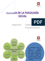 Historia de La Psicologia Social