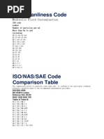 ISO Cleanliness Code: Hydraulic Fluid Contamination