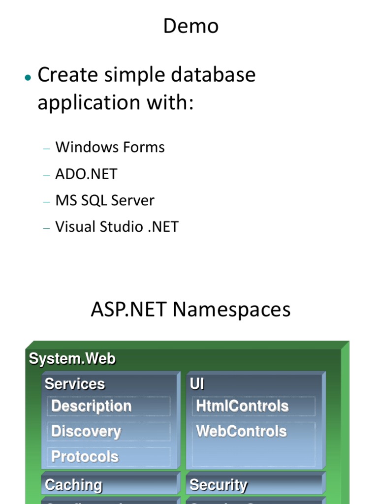 SynapseIndia Dotnet Development With Demo | PDF