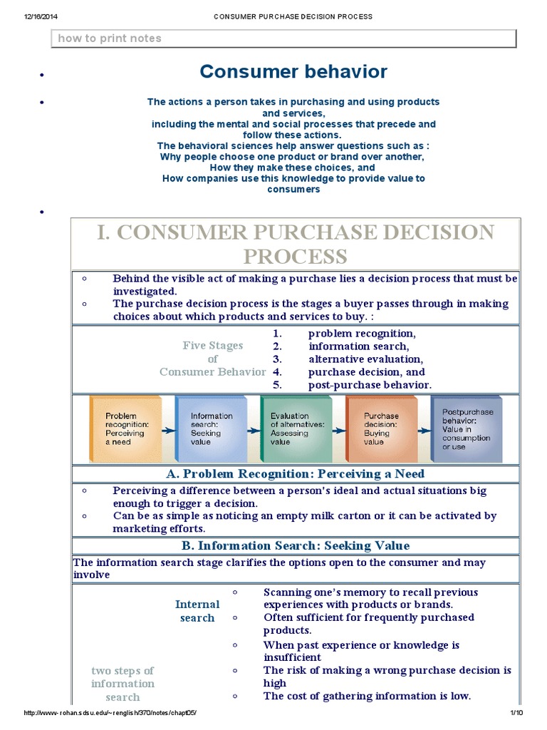 Consumer Purchase Decision Process | Consumer Behaviour | Business