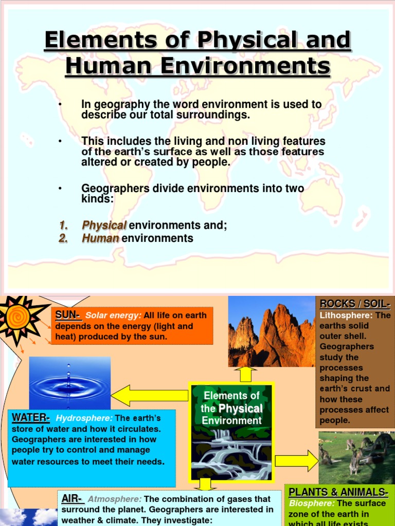 Elements Of Physical And Human Environments Earth Natural Environment