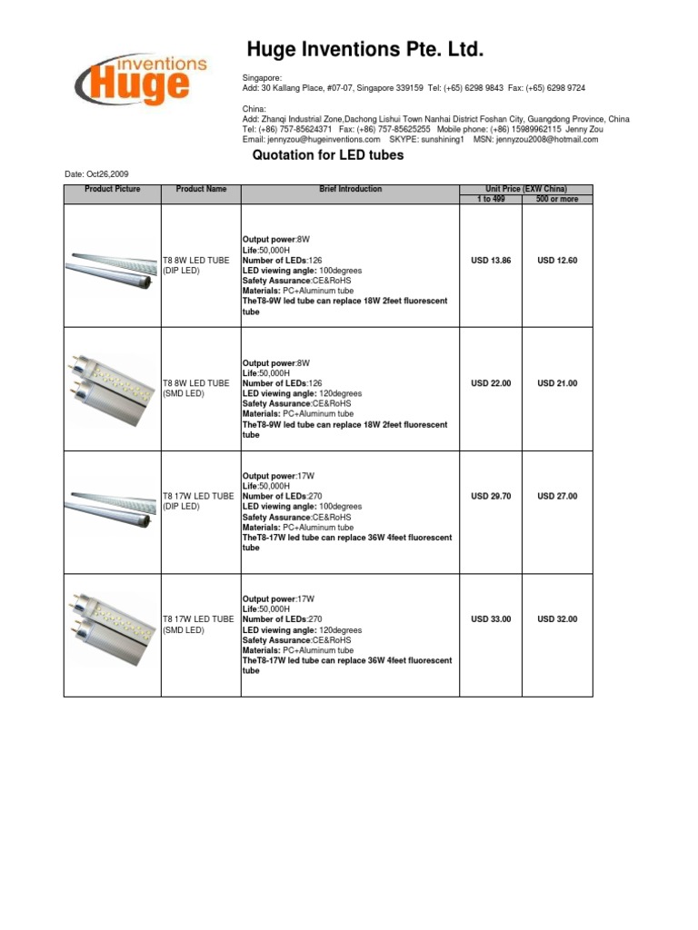 Quotation for LED Light Products Tungsten Light Emitting Diode