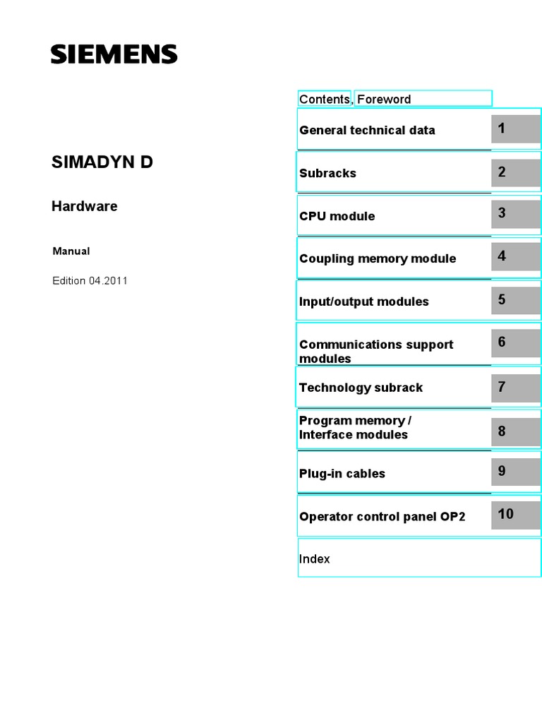 SIMADYN Dyn Hardware e | PDF | Electromagnetic Compatibility ...