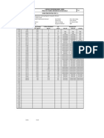 Depth Cone Resistance Sleeve Friction Sleeve Resistance FR (M) "CR" (KG/CM) "SF" (KG/CM) (KG/CM) CR/SF 90%.FR 100%.FR 110%FR Estimated Soil