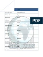 Genmun Ii: DISEC Allotment List