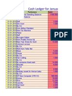 Cash Ledger For January 2010: Date Particulars Debit