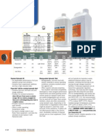 Hydraulic Fluids: Standard, Flame Out®, Biodegradable and Low Temp