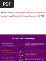 Inductively Coupled Plasma Emission Spectroscopy | PDF | Metrology ...