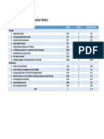 P&G Internal Factors Evaluation Matrix
