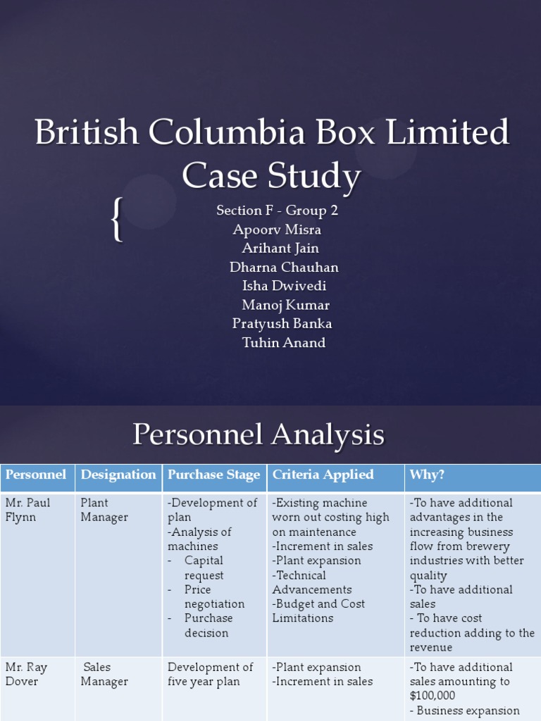 British Columbia Box Ltd. Case Study | PDF | Sales | Business Economics
