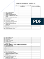 Check List For Inspection of Pantry Car: Sl. No - General Points Compliance Action To Be Taken