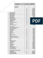 Analisa Harga Satuan Pekerjaan Track2009