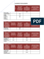 Alumnos Focalizados