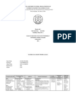 Matriks Manajemen Pembelajaran