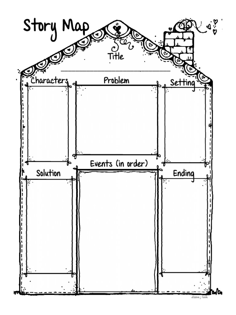 1505 Story Map Graphic Organizer PDF | PDF