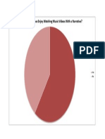 question 3 stats