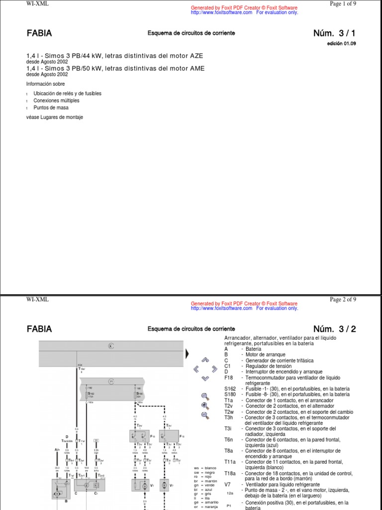 Manual de taller skoda felicia pdf download