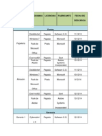 Revisión de Una Empresa