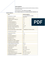 Valor Numérico de Una Expresión Algebraica