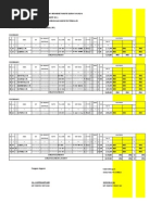 Daftar Rapel 6% Tri Wulan I Yang Bermasalah TK