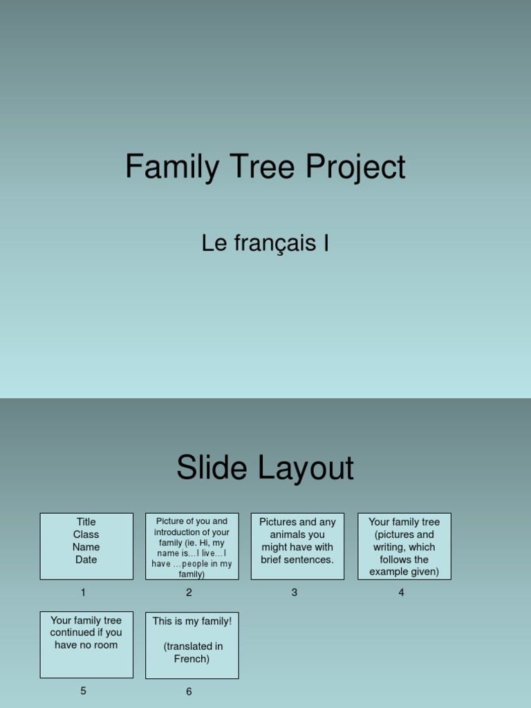 French Family Tree Names