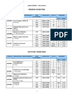 Historia Docencia