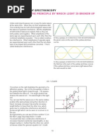 Foundations of Spectroscopy 11