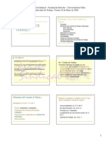 Contrato Individual de Trabajo I PDF