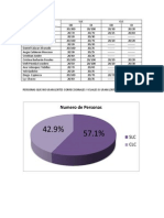 Lentes y medidas visuales.